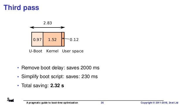 arm linux boot.fota arm linux boot.fota